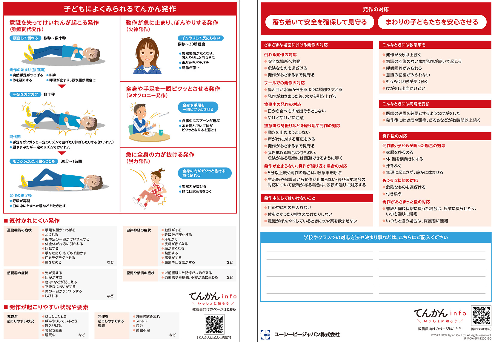 新生児発作にはどのような種類がありますか?